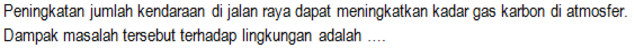 Bingung Mau Belajar Apa Buat UN Biologi SMA? Yuk, Atur Skala Prioritas Belajarmu!