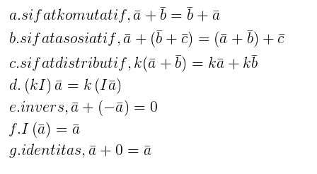 Kupas Tuntas Matematika Vektor SMA Kelas X Peminatan