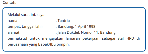 Isi dan pokok surat