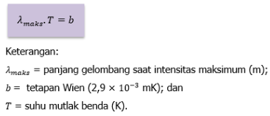 Hukum Pergeseran Wien