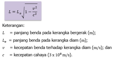Relativitas Panjang