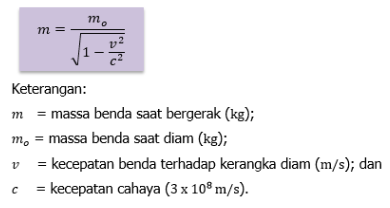 Relativitas Massa