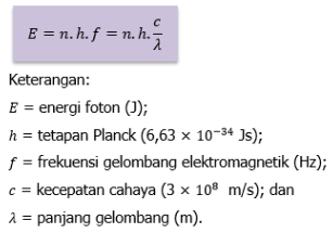 Teori Max Planck 2