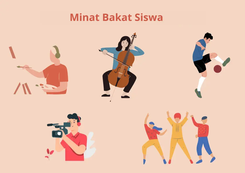 Minat Bakat Siswa